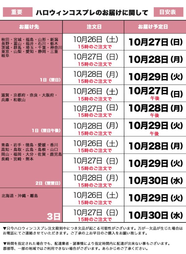 画像21: 【ノベルティ対象】即日発送!桜咲乃愛ちゃんコラボ2WAY天使コスプレ【サンタ豪華10点セット】【S-Lサイズ】[YMT]